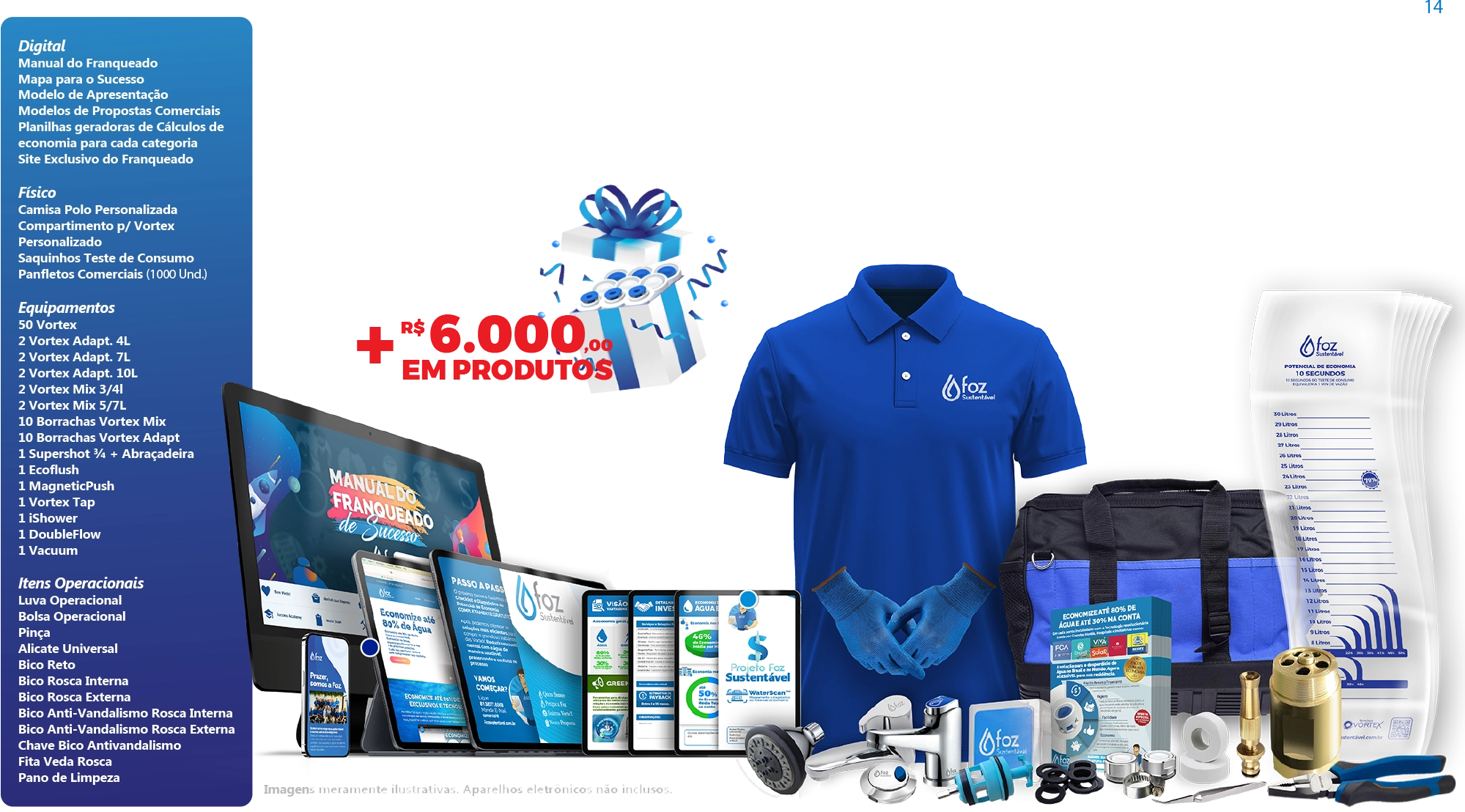 kit-franquia-barata-mais-completo